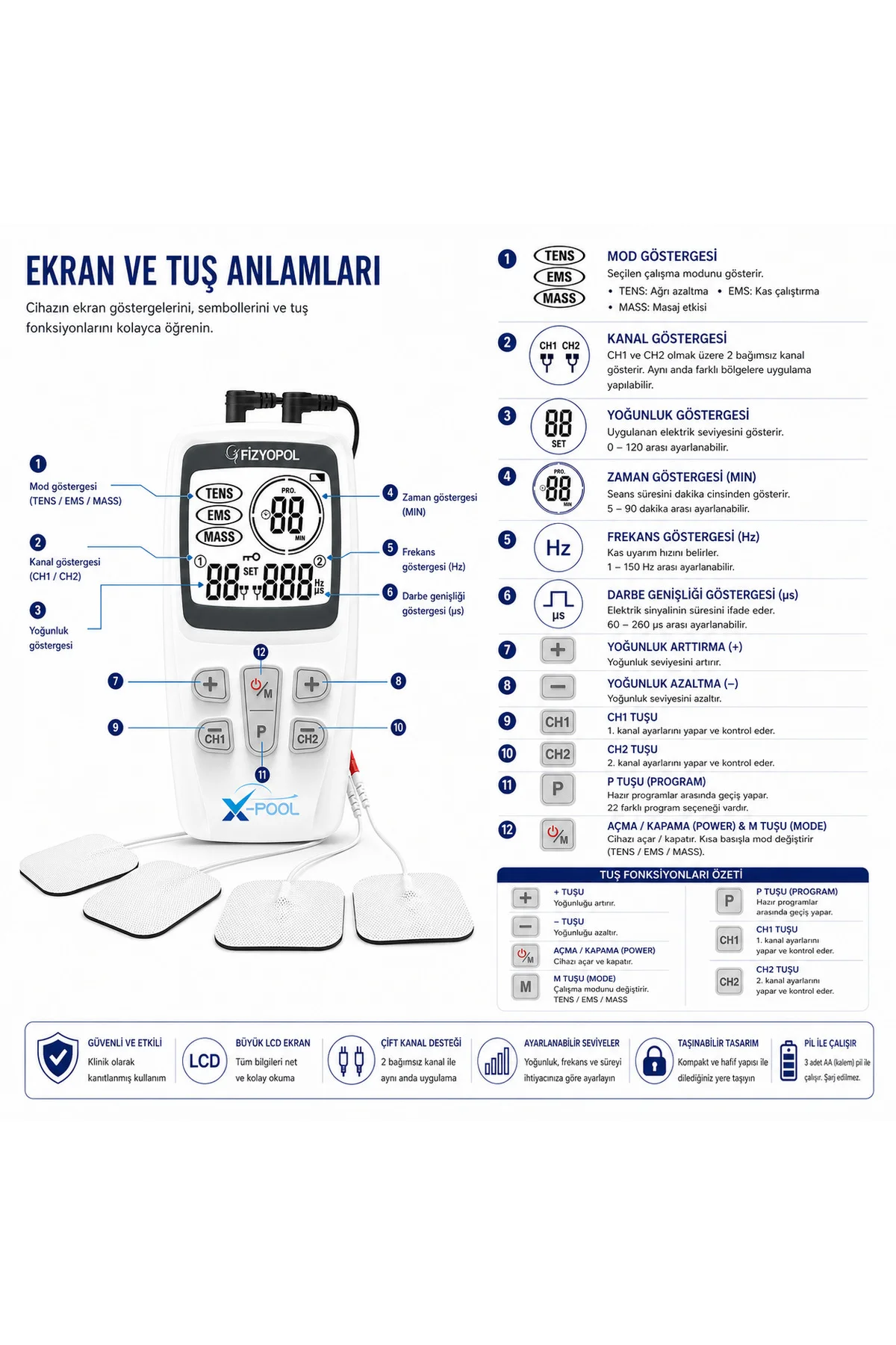 X Pool Fonksiyonel, 2 Kanallı Portatif Dijital Tens, Ems, Masaj Cihazı