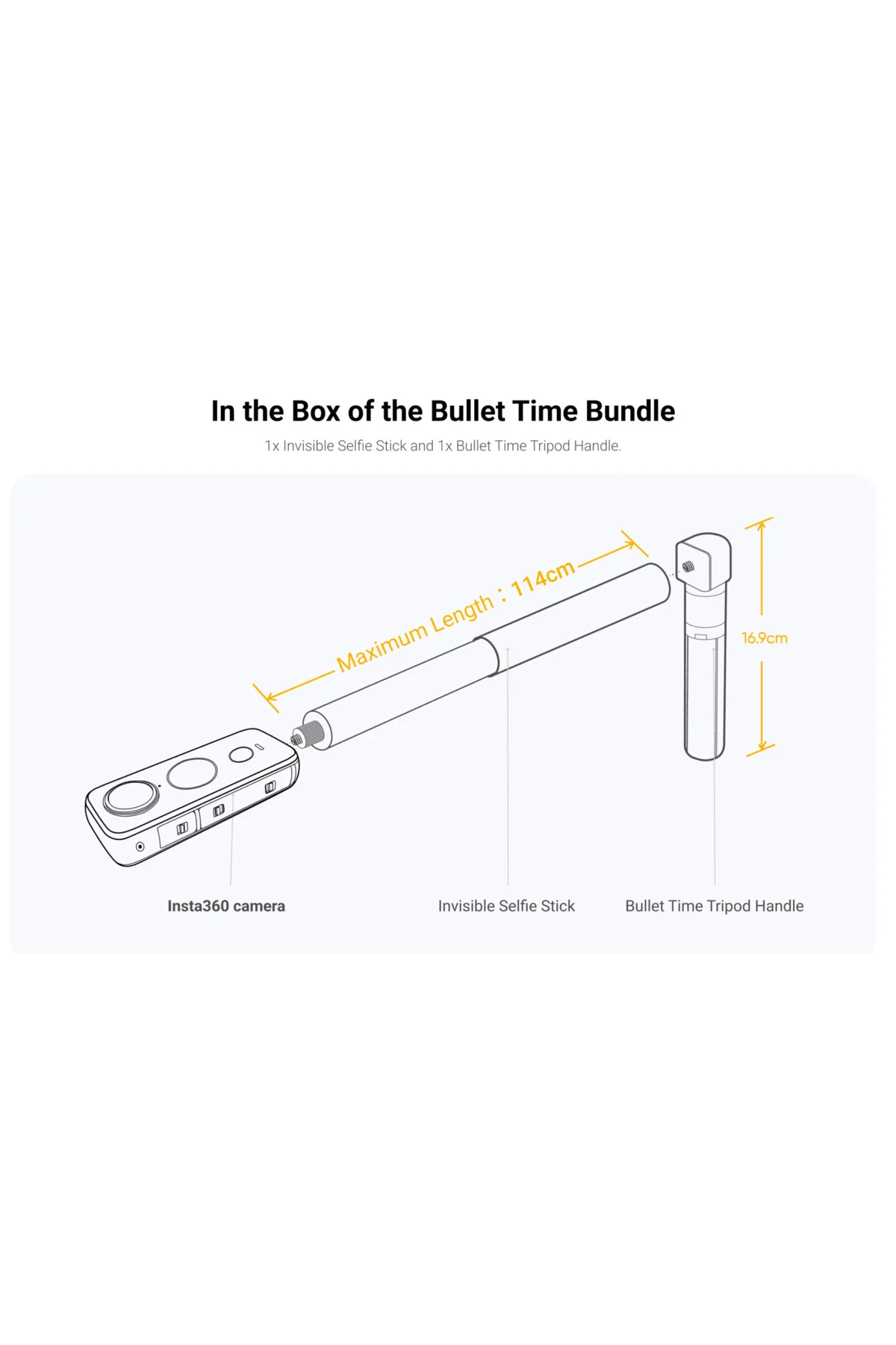 X5 Bullet Time