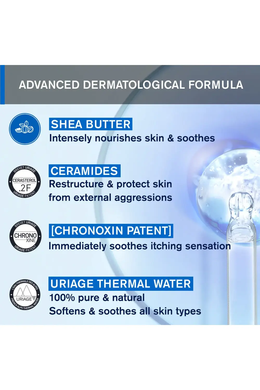 Xemose Atopik Ve Çok Kuru Ciltler Için Sos Bakım Spreyi 200 ml