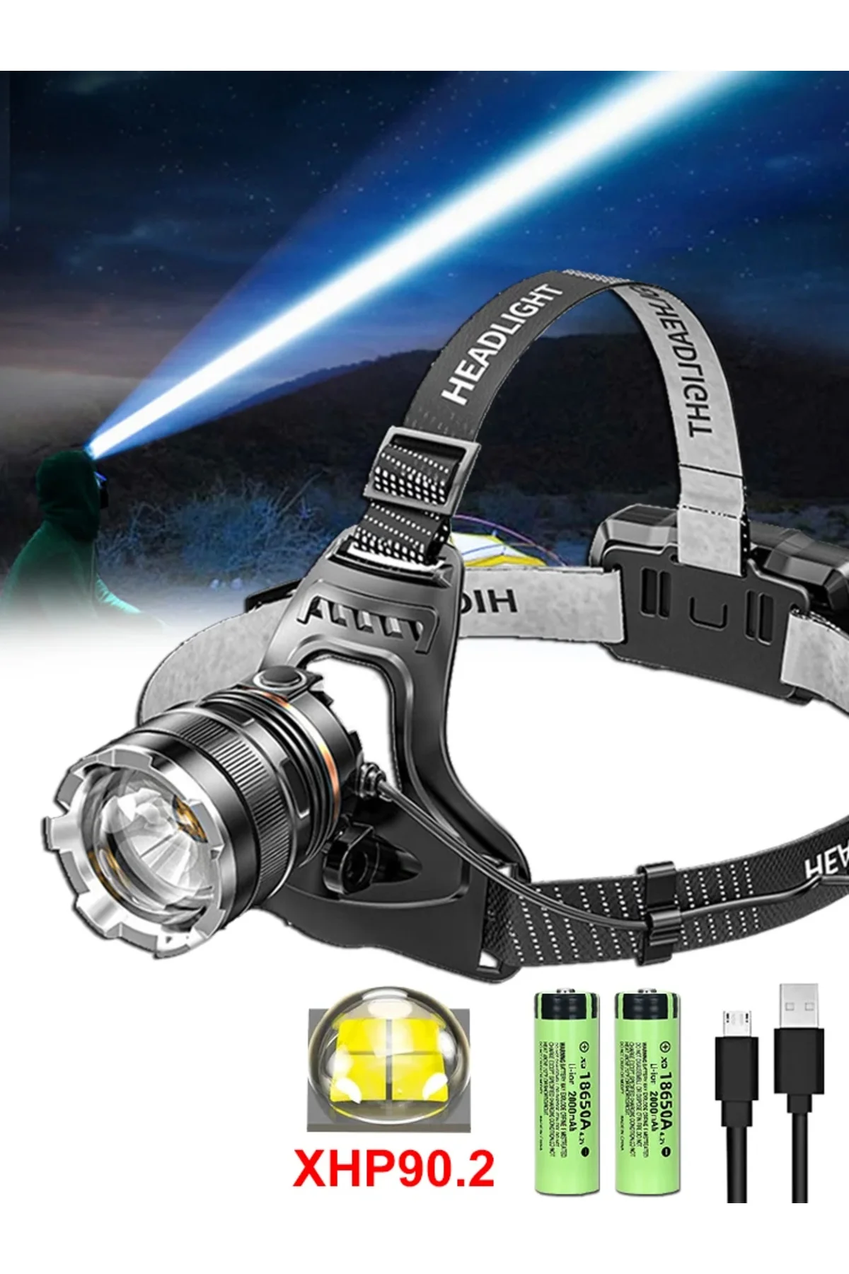 XHP90.2 Super Powerful Headlamp Rechargeable Head Flashlight High Power Head Lamp 1000Meters Head... XHP90.2 Super Powerful Headlamp Rechargeable Head Flashlight High Power Head Lamp 1000Meters Head...