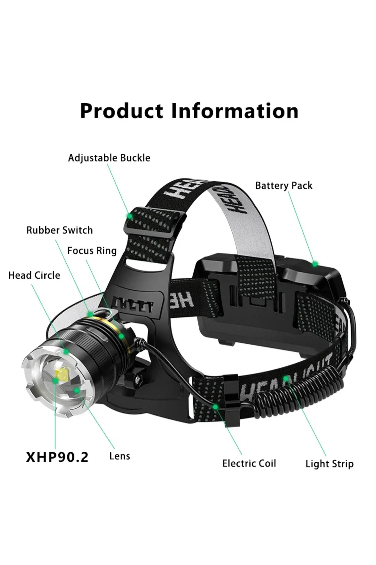 XHP90.2 Super Powerful Headlamp Rechargeable Head Flashlight High Power Head Lamp 1000Meters Head... XHP90.2 Super Powerful Headlamp Rechargeable Head Flashlight High Power Head Lamp 1000Meters Head...