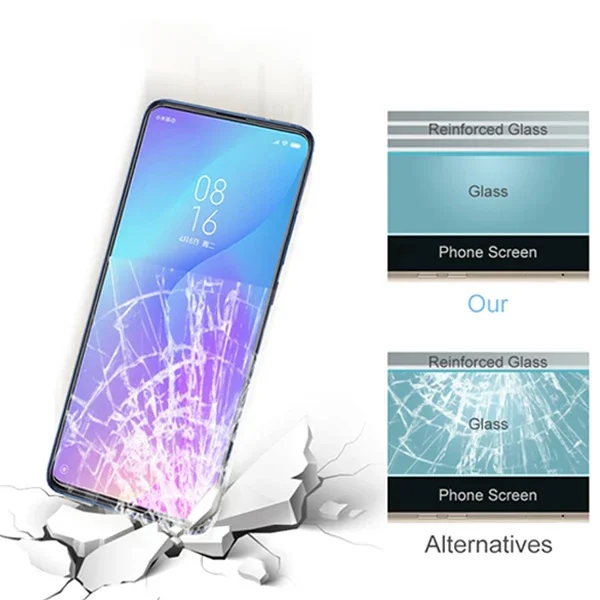Xiaomi K20/K20Pro-Mi 9T Tempered Kırılmaz Cam Ekran Koruyucu-1852 Xiaomi K20/K20Pro-Mi 9T Tempered Kırılmaz Cam Ekran Koruyucu-1852