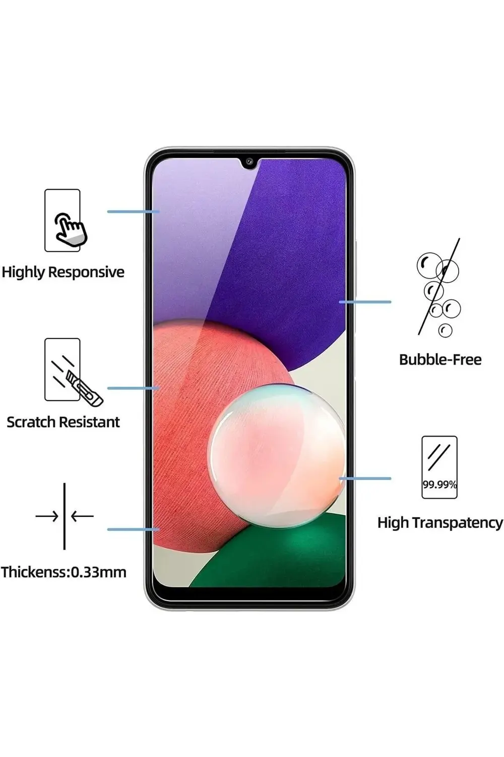 Xiaomi Redmi 10c Nano Ekran Koruyucu Kırılmaz Cam - Ince Ve Esnek