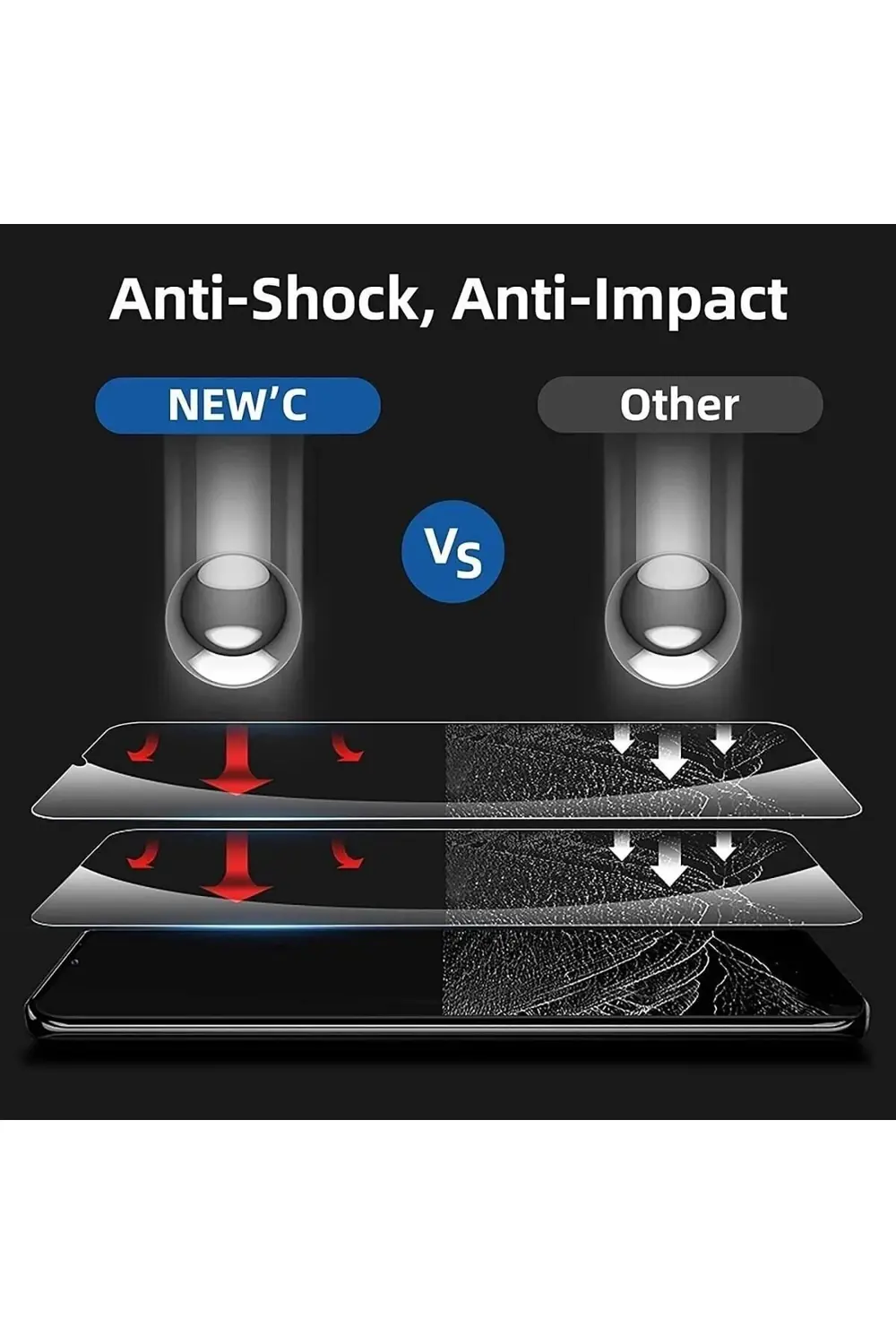 Xiaomi Redmi 10c Nano Ekran Koruyucu Kırılmaz Cam - Ince Ve Esnek