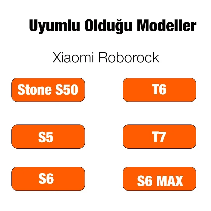 Xiaomi Roborock Stone S50-T6- T7-S5-S6- S5 Max Ana Fırça Akıllı Süpürge Süpürücü Fırçası-1852