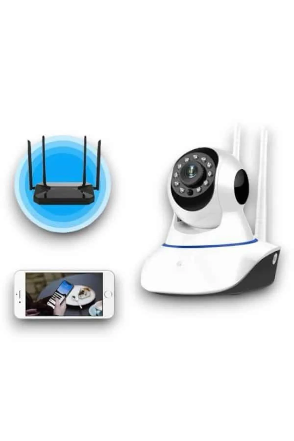xmlbytr WİFİ KAMERA tr