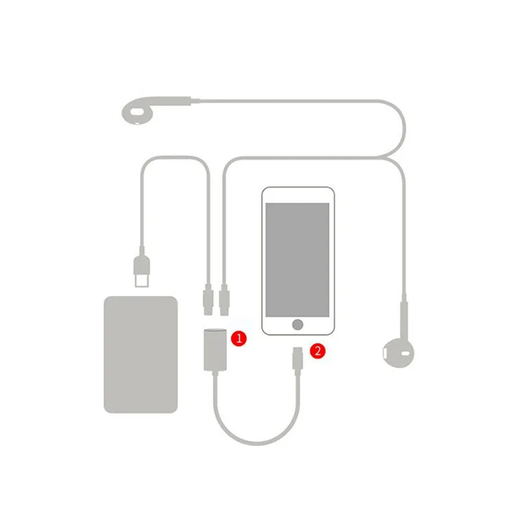 Y Cable iPhone 14-13-12-11 Lightning Kulaklık + USB Şarj Adaptörü - Hızlı ve Kesintisiz Ses