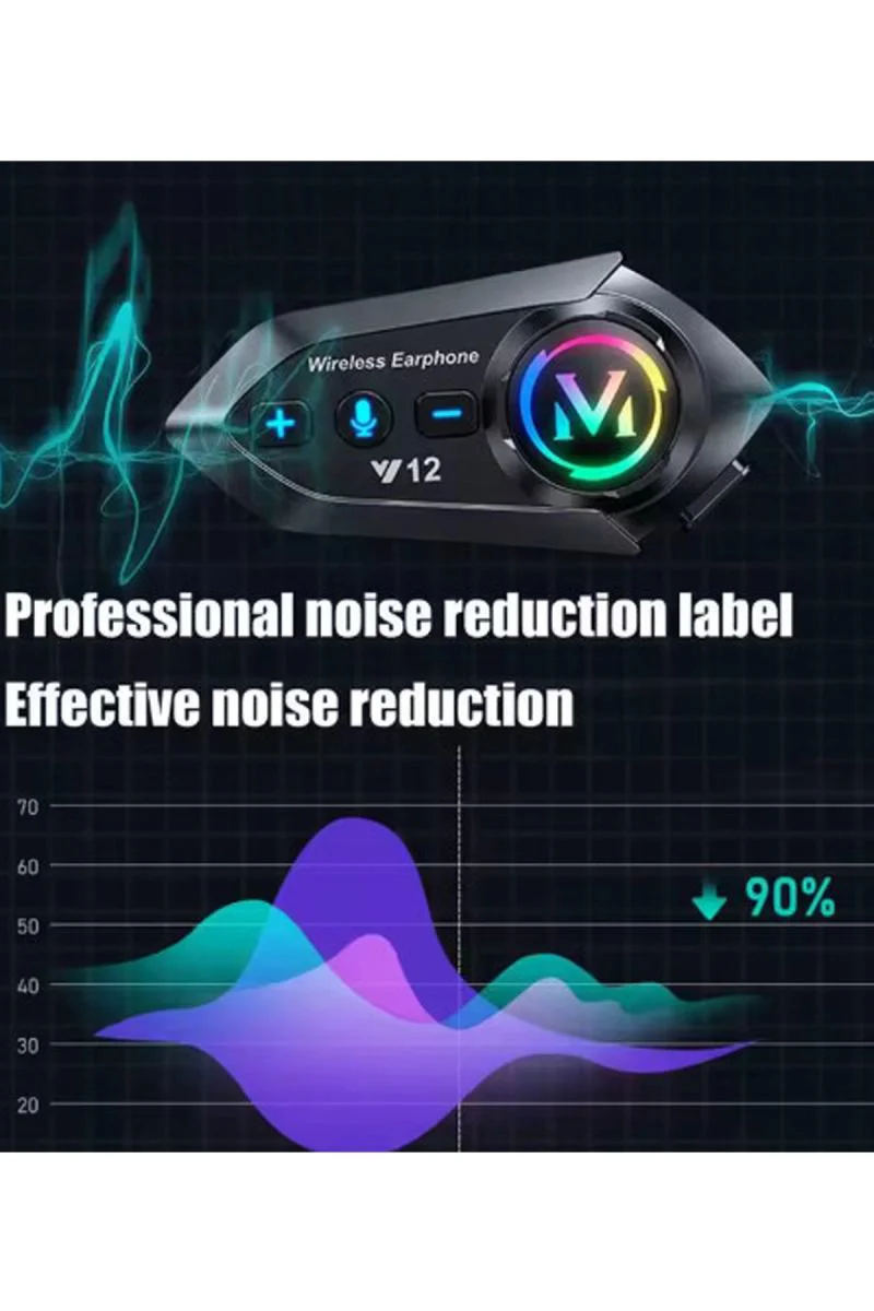 Y12 RGB Modlu Bluetooth 5.3 Motor Kask Kulaklık – Su Geçirmez Intercom Fiyatı, Yorumları ve Özellikleri