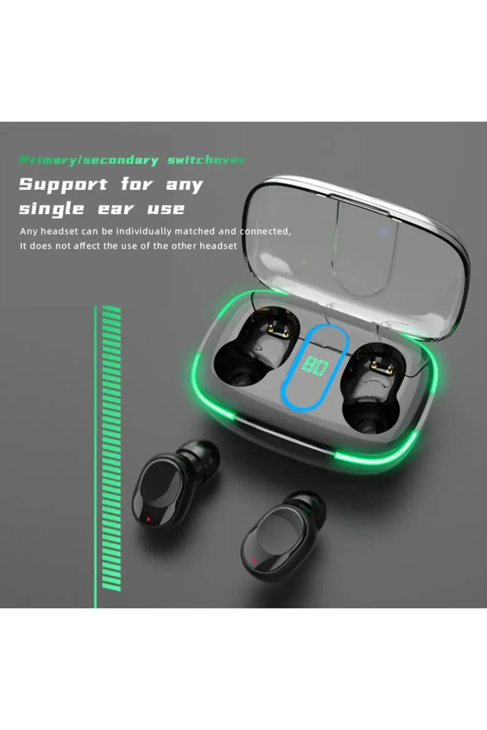 Y90 Şarj Göstergeli Tws Kulaklık Bluetooth Kablosuz Kulakiçi Kula