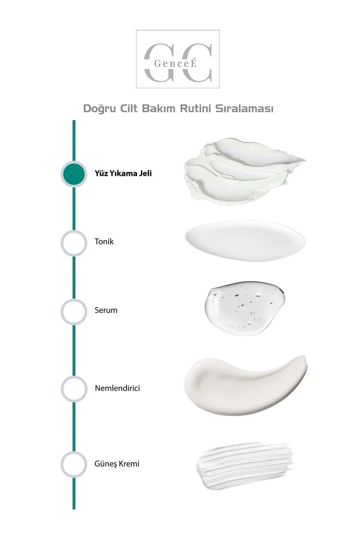 Yağlı Ve Karma Ciltler için Siyah Nokta, Akne ve Leke Karşıtı, Sebum Dengeleyici Yüz Temizleme Jeli - Görsel 5