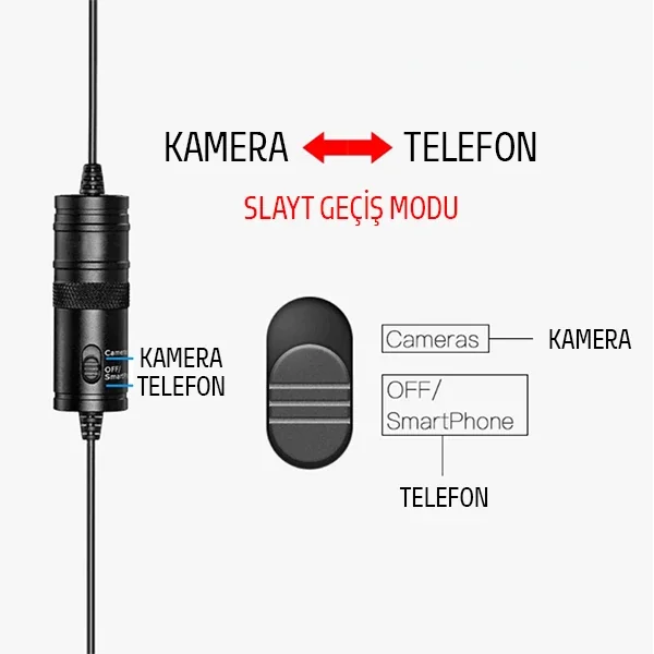 Yaka Mikrofonu 6 Metre - Gürültü Azaltmalı Lavalier Mikrofon ile Canlı Yayın, Podcast ve Video Kaydı