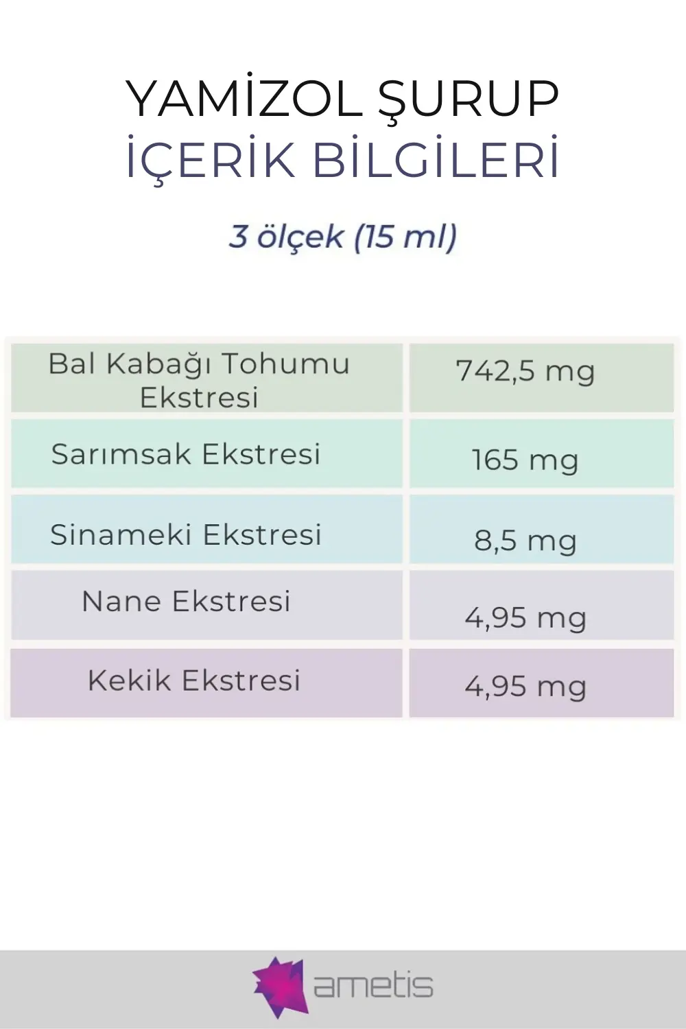 Yamizol Şurup 100 ml Yamizol Şurup 100 ml