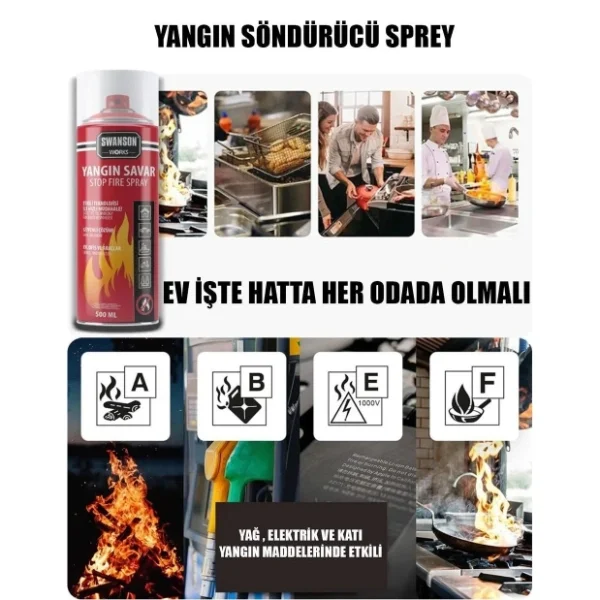 Yangın Savar Tüpü Sprey Fiyatı, Yorumları ve Özellikleri