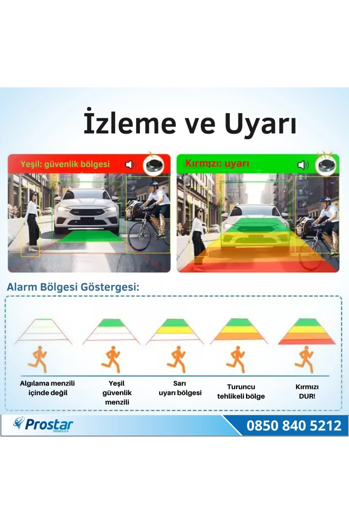 Yapay Zeka Destekli Ahd 720p/1080p Pal Dönüşümlü 2 IN 1 Geri Görü