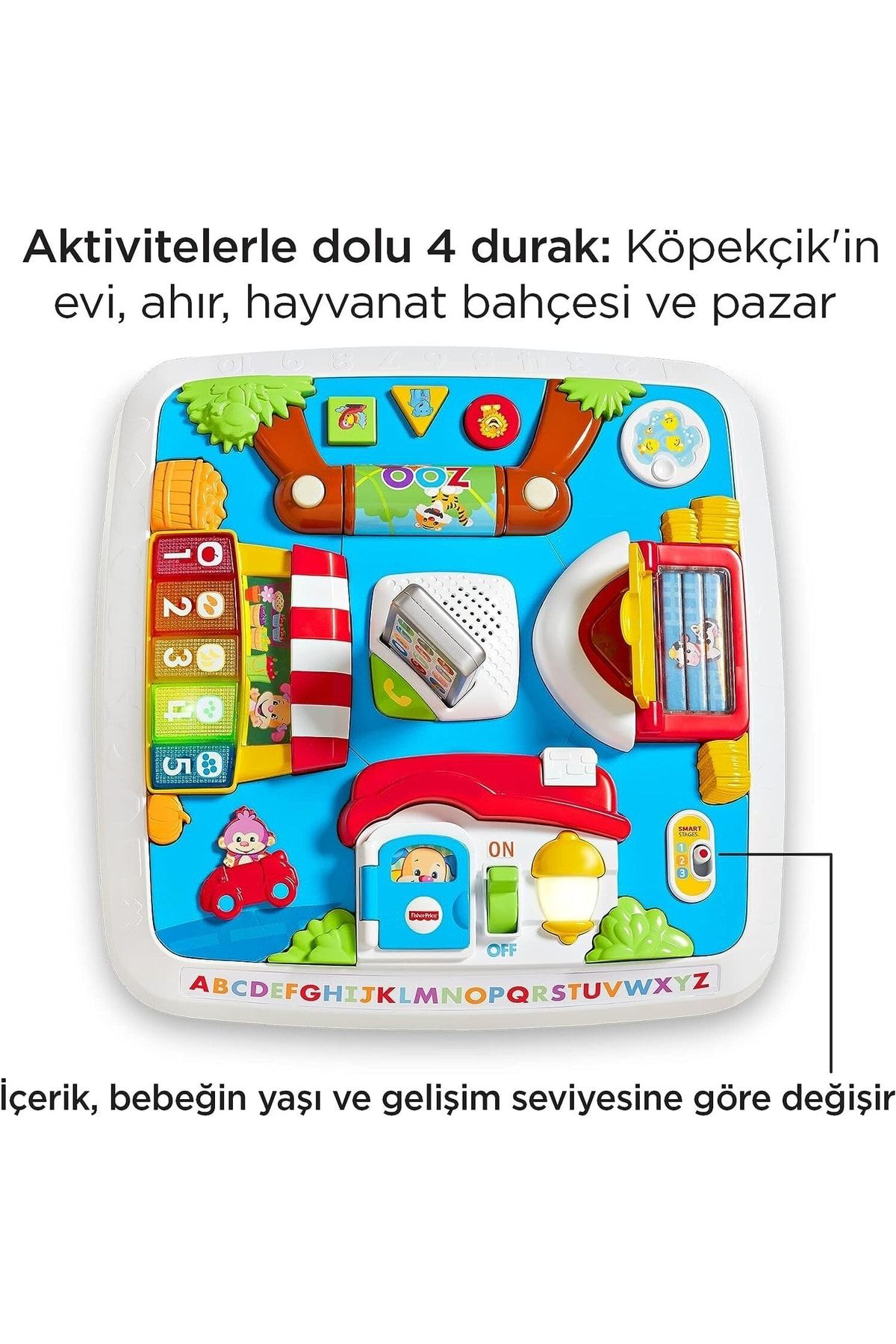 YAŞA GÖRE GELİŞİM EĞİTİCİ KÖPEKÇİĞİN AKTİVİTESİ YAŞA GÖRE GELİŞİM EĞİTİCİ KÖPEKÇİĞİN AKTİVİTESİ