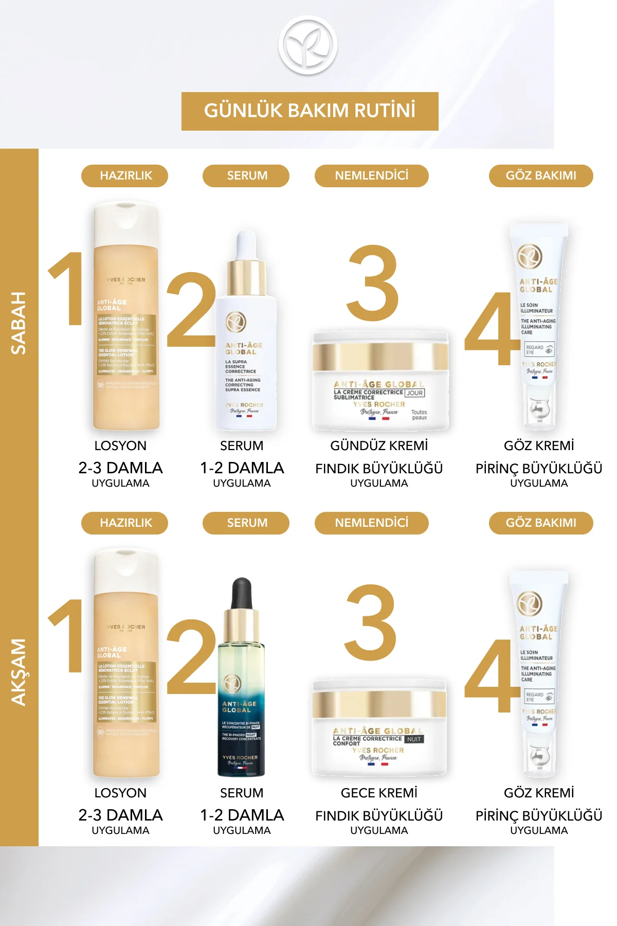 Yaşlanma Karşıtı Bitkisel Kök Hücre Bakımı Anti-Age Global-Hyaluronik Asit&Pantenol-Gündüz Kremi