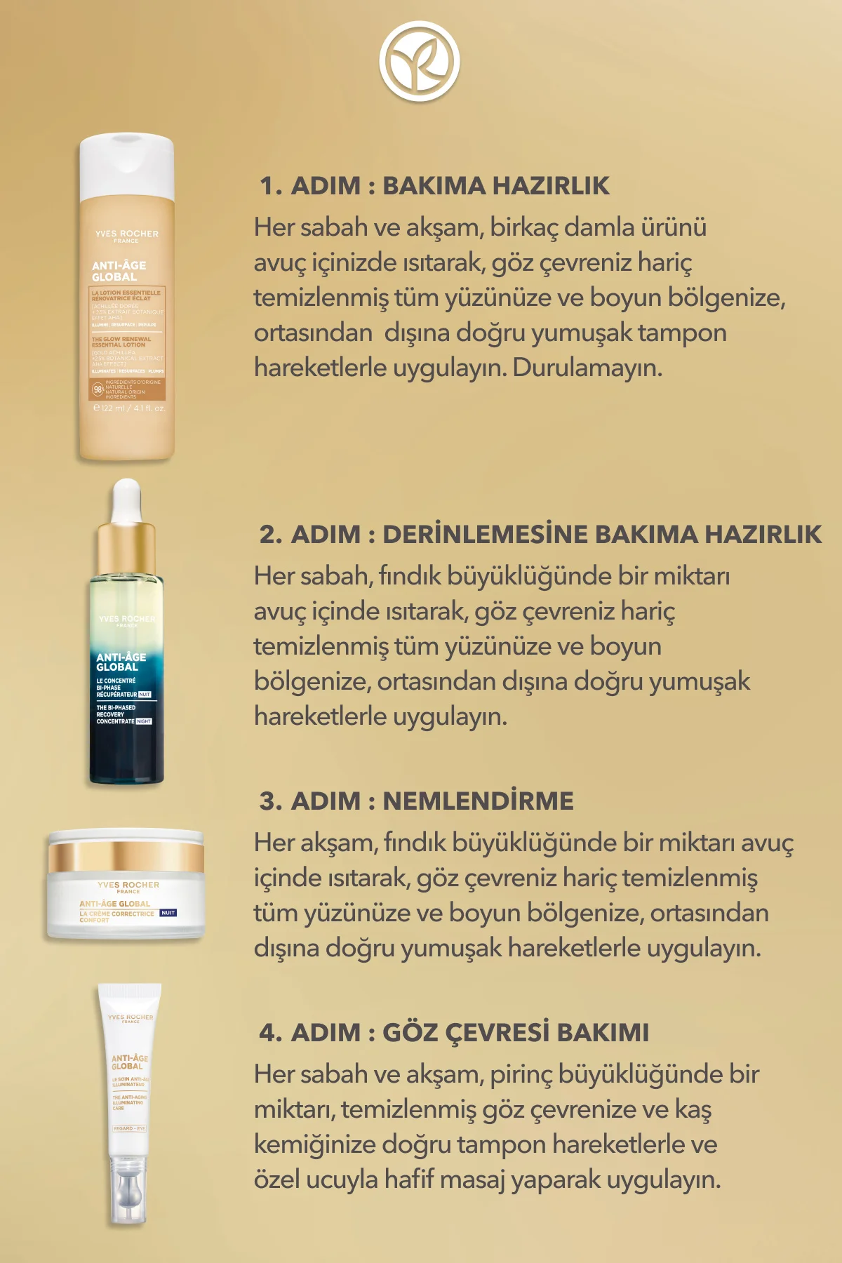 Yaşlanma Karşıtı Gece Bakım Seti- Gece Serumu 30ml&Gece Kremi 50m