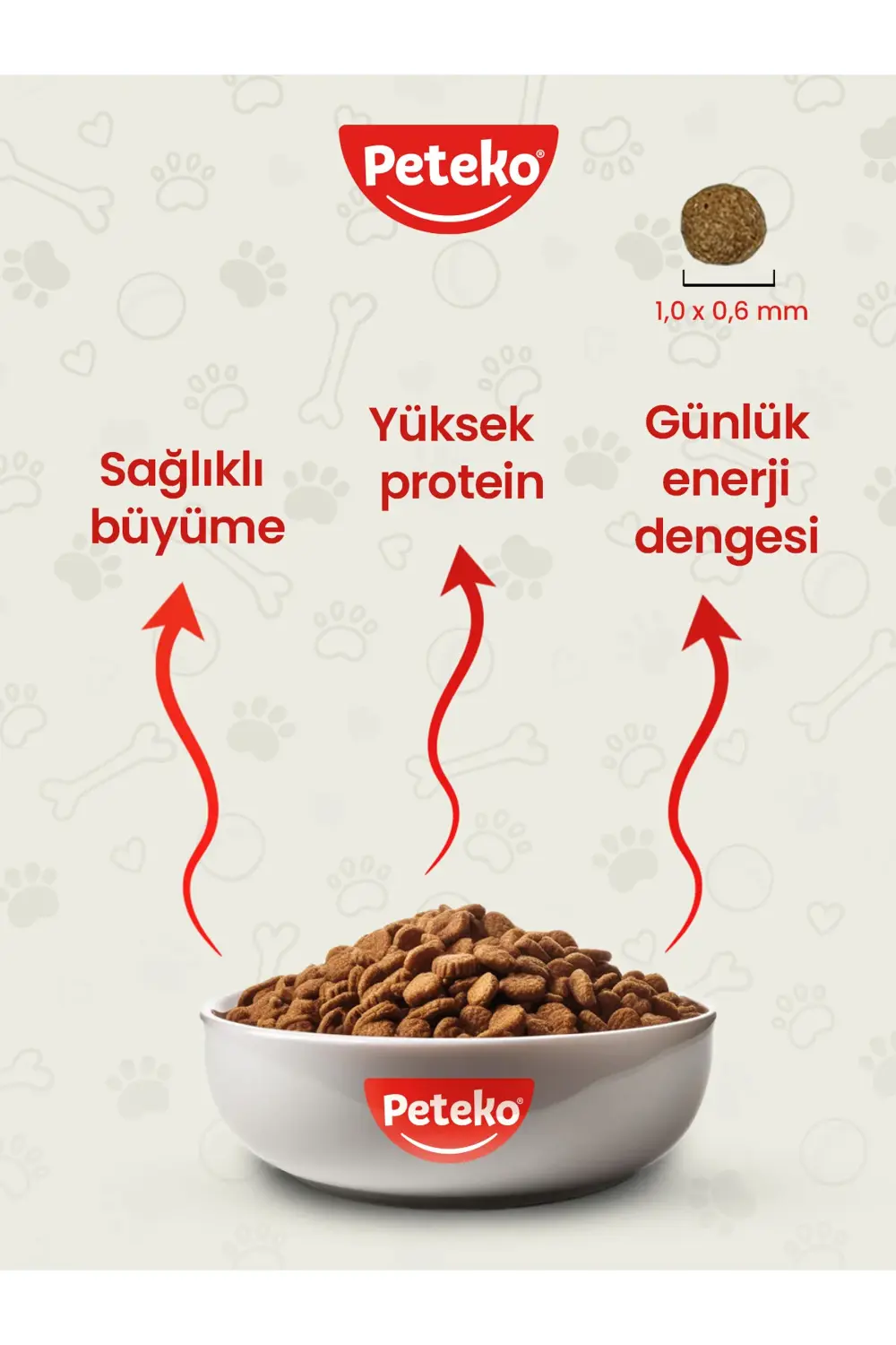 Yavru Kuzulu Köpek Maması 15kg
