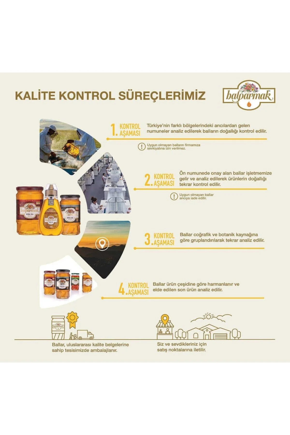 Yayla ve Ova Çiçek Balı 2 Kg