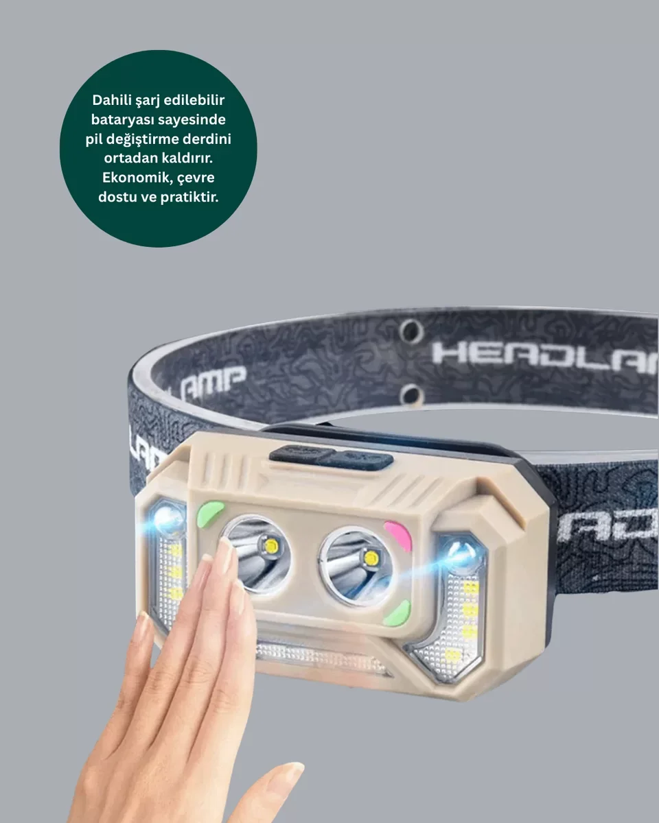 Yeni Nesil Şarjlı Wave Sensörlü LED Kafa Feneri - Outdoor Kullanım İçin Güvenli ve Konforlu Aydınlatma