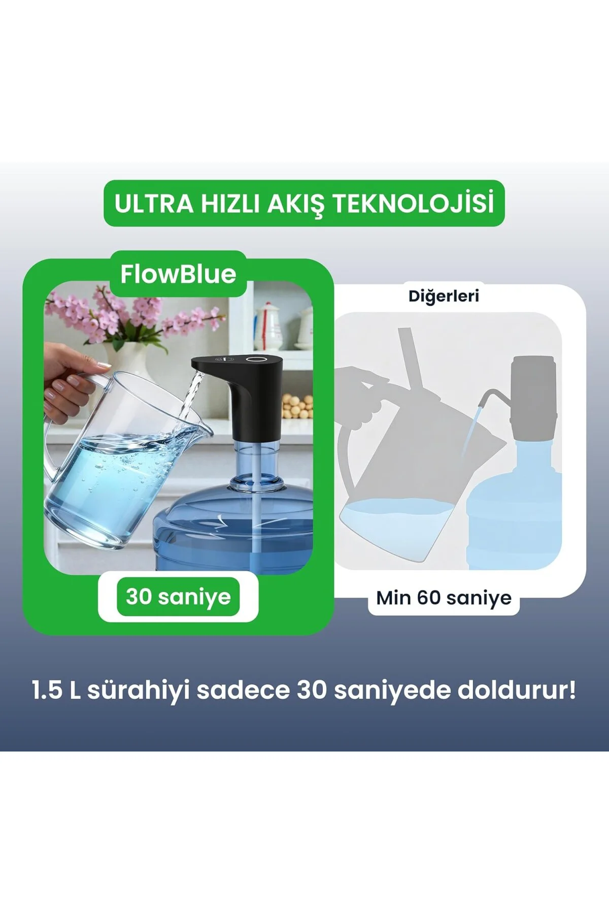 Yeni Nesil Ultra Sessiz Ve Ultra Hızlı Otomatik Damacana Pompası Siyah