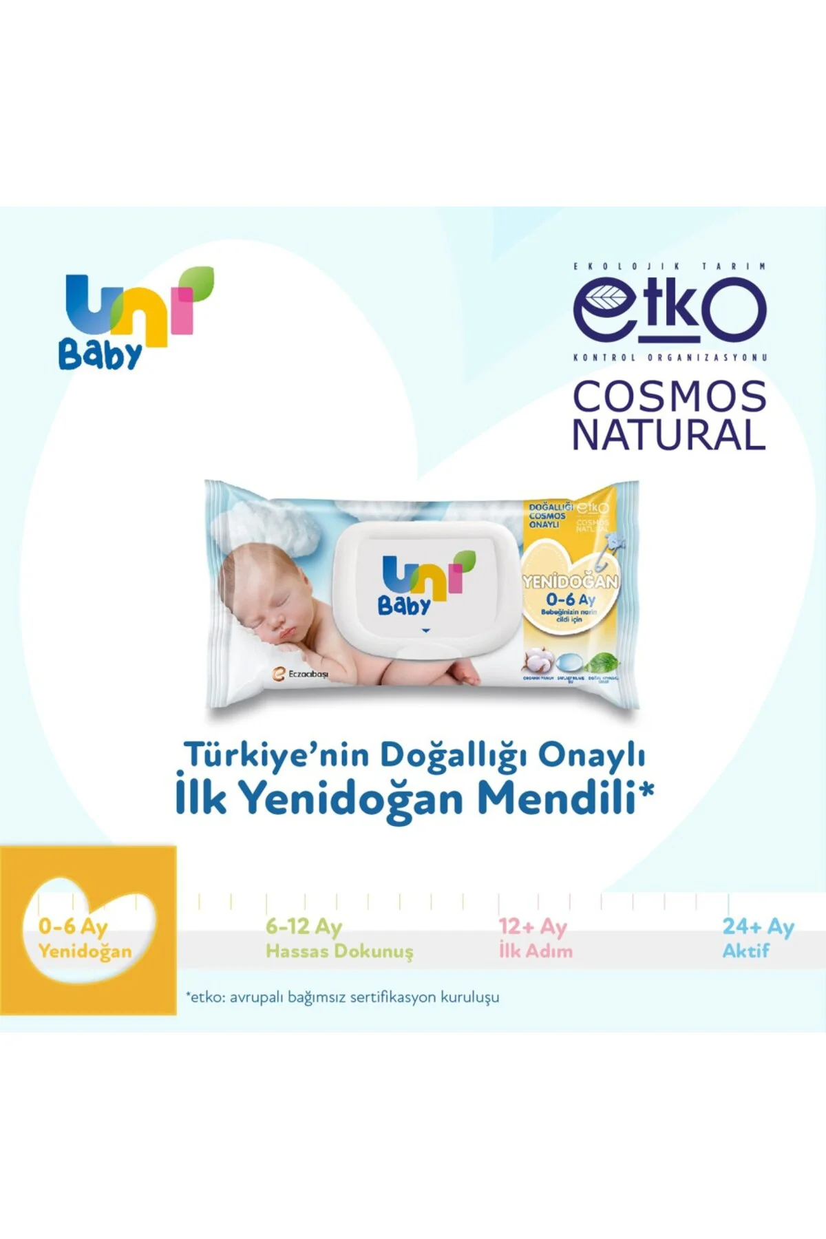 Yenidoğan Islak Havlu Mendil 3Lü 120 Yaprak