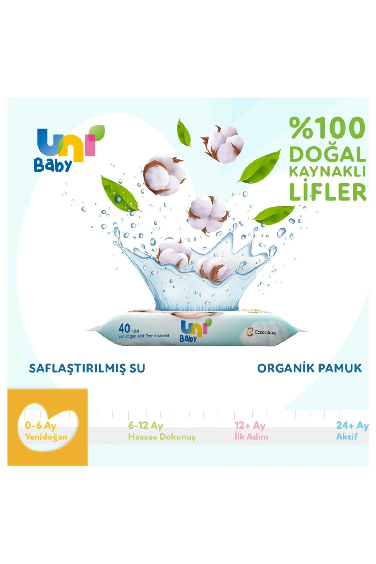Yenidoğan Islak Havlu Mendil 3Lü 120 Yaprak