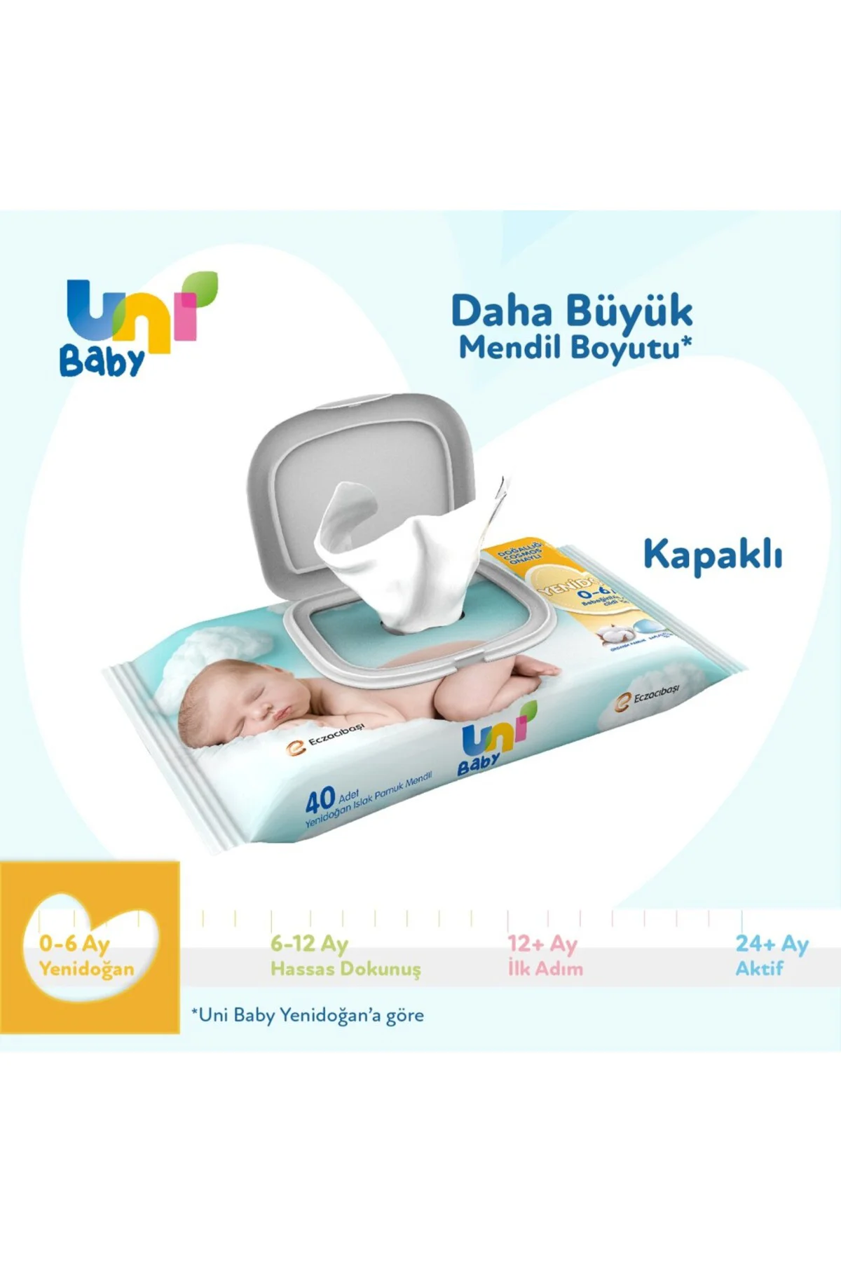 Yenidoğan Islak Havlu Mendil 3Lü 120 Yaprak