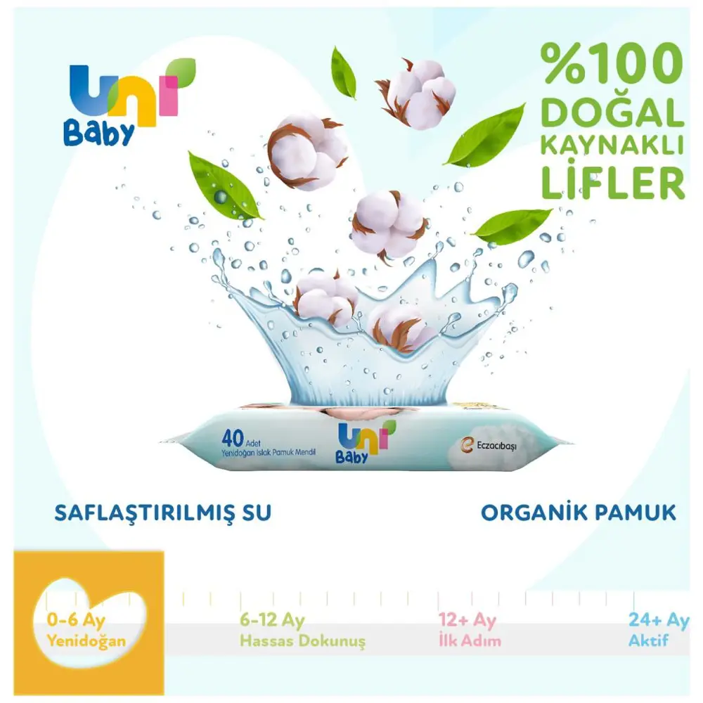 Yenidoğan Islak Havlu Mendil 3Lü 120 Yaprak Yenidoğan Islak Havlu Mendil 3Lü 120 Yaprak