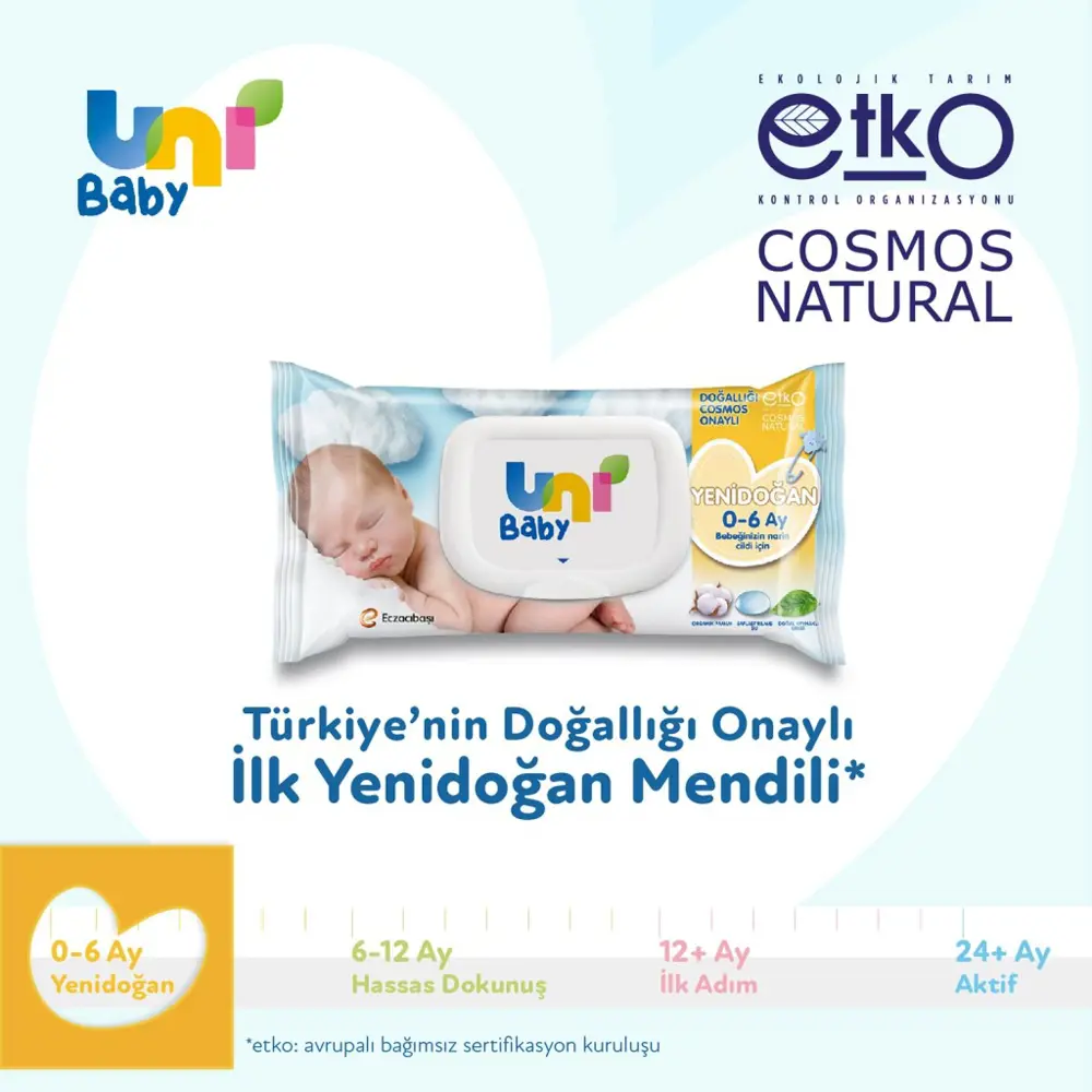 Yenidoğan Islak Havlu Mendil 3Lü 120 Yaprak Yenidoğan Islak Havlu Mendil 3Lü 120 Yaprak