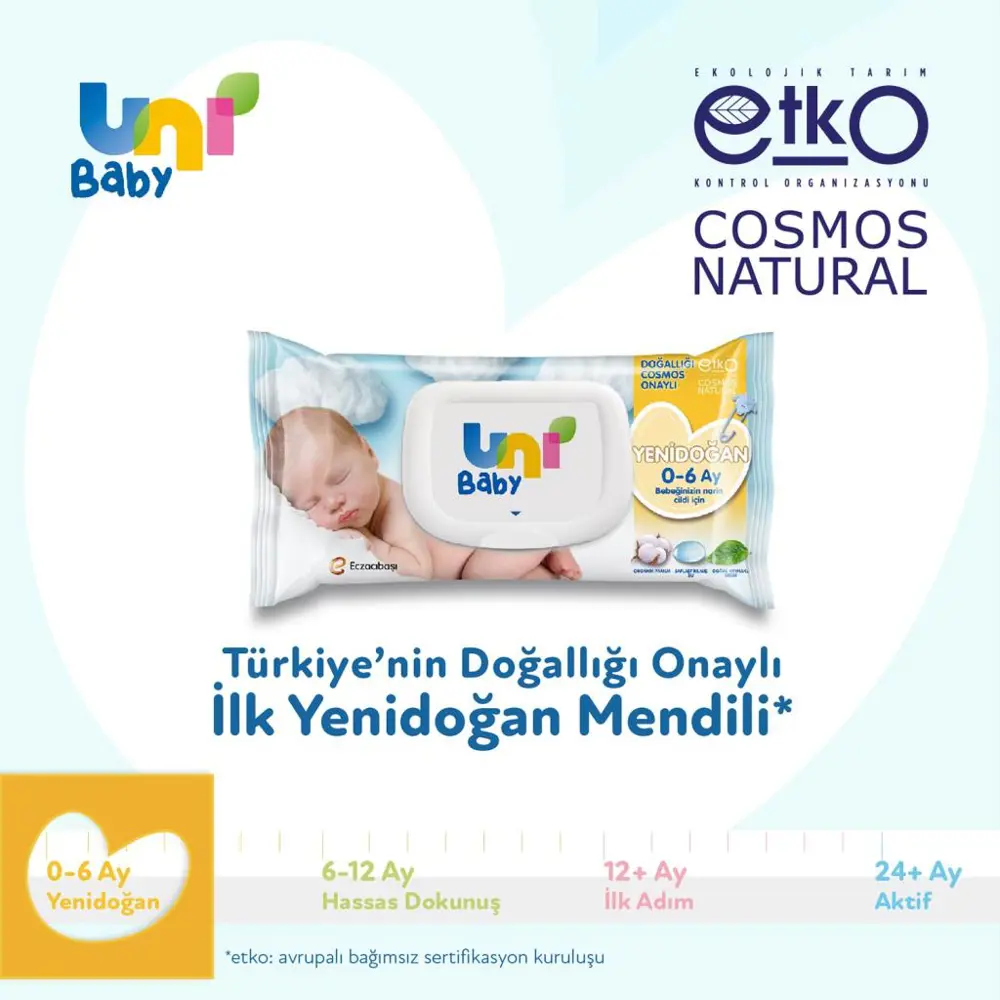 Yenidoğan Islak Havlu Mendil 3Lü 120 Yaprak Yenidoğan Islak Havlu Mendil 3Lü 120 Yaprak