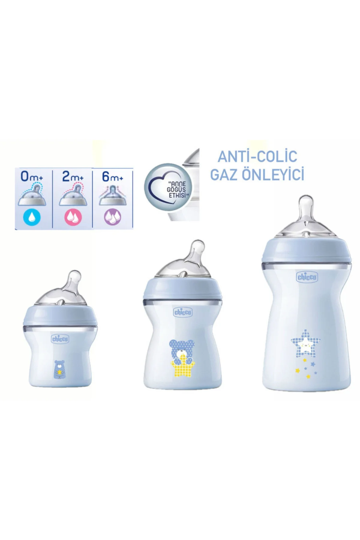 Yenidoğan PP Biberon Seti Erkek YAVAŞ ORTA HIZLI AKIŞ 150+250+330