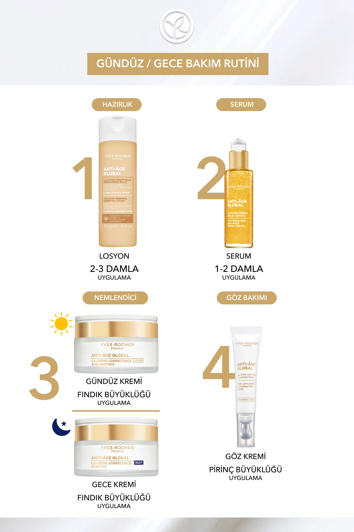 Yenileyici Yaşlanma Karşıtı Bitkisel Kök Hücre Bakımı Anti-age Gl