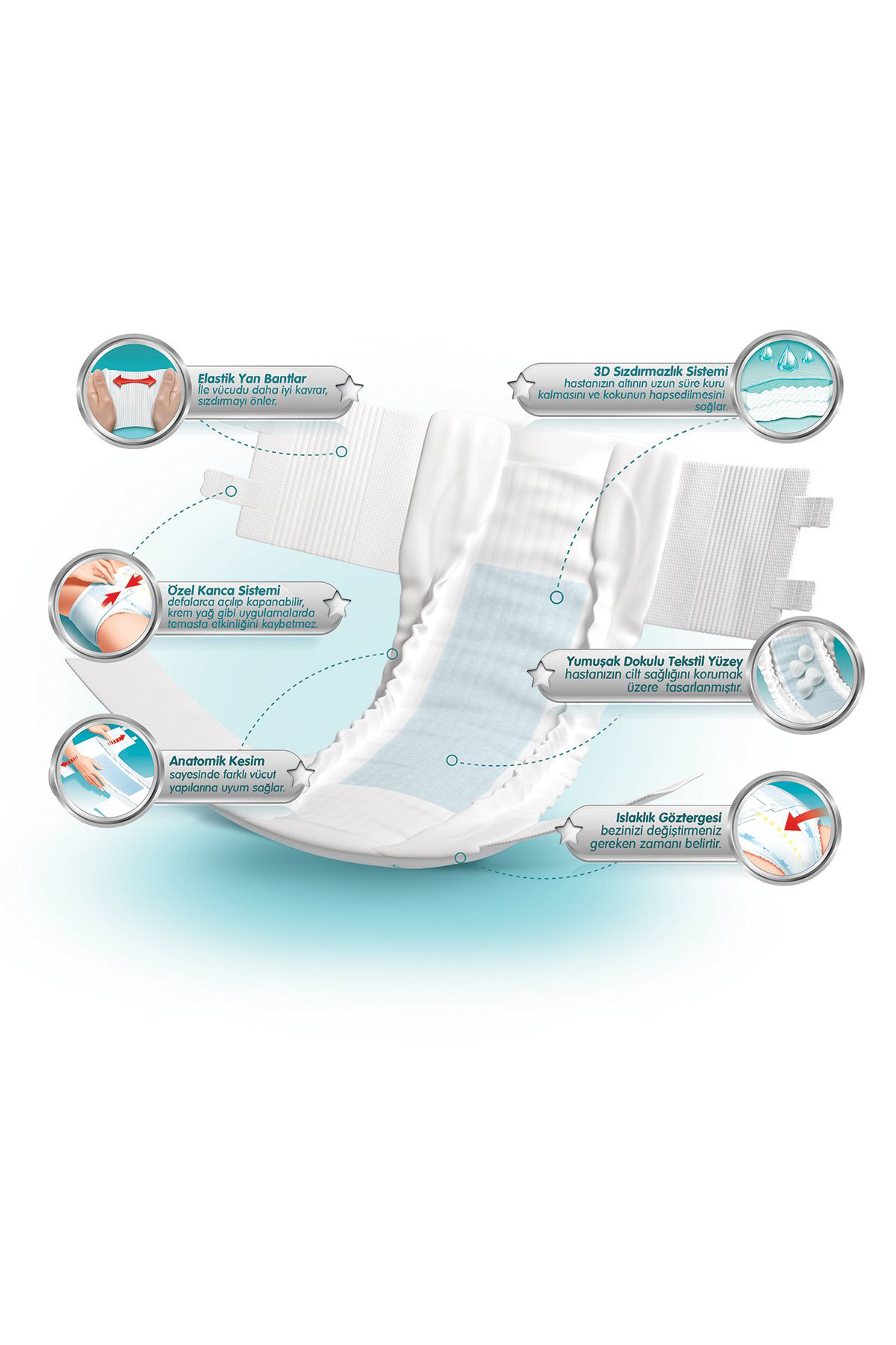 Joly Yetişkin Bezi Medıum 120 Adet