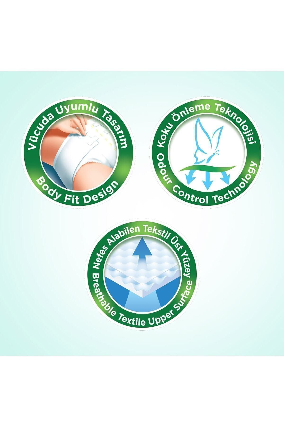 Evony Yetişkin Hasta Bezi Medıum 120 Adet