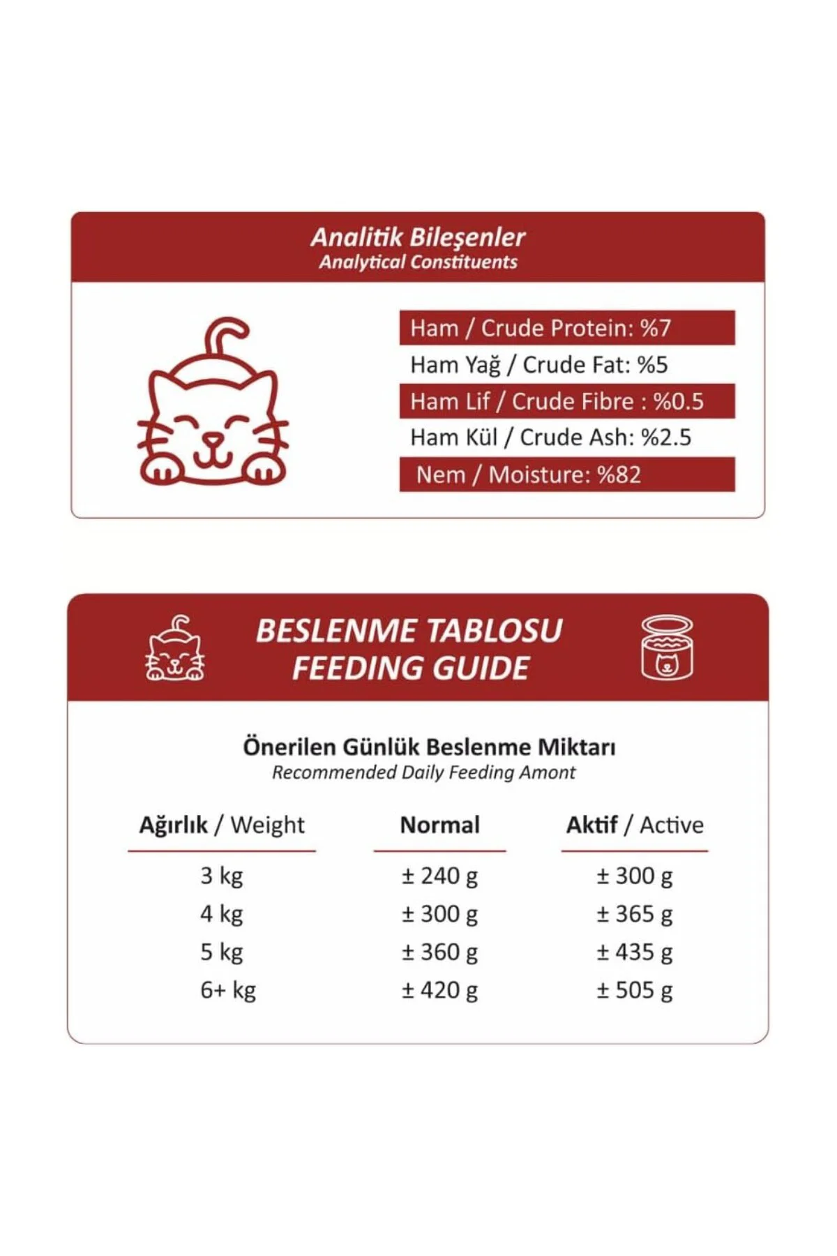 Yetişkin Kedi Konservesi 400 Gr, Gravy Sos İçerisinde Parça Etli 