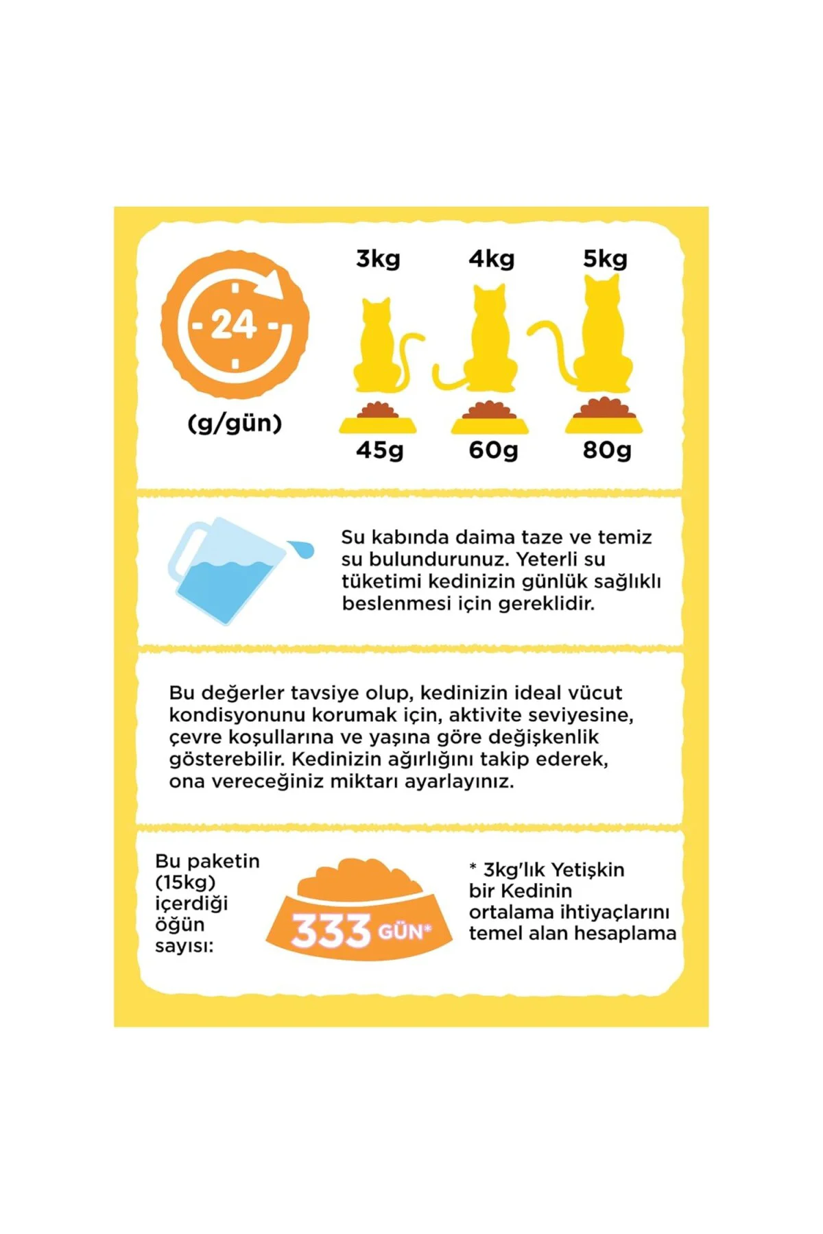 Yetişkin Kediler İçin Kümes Hayvanlı Kuru Mama 15 Kg