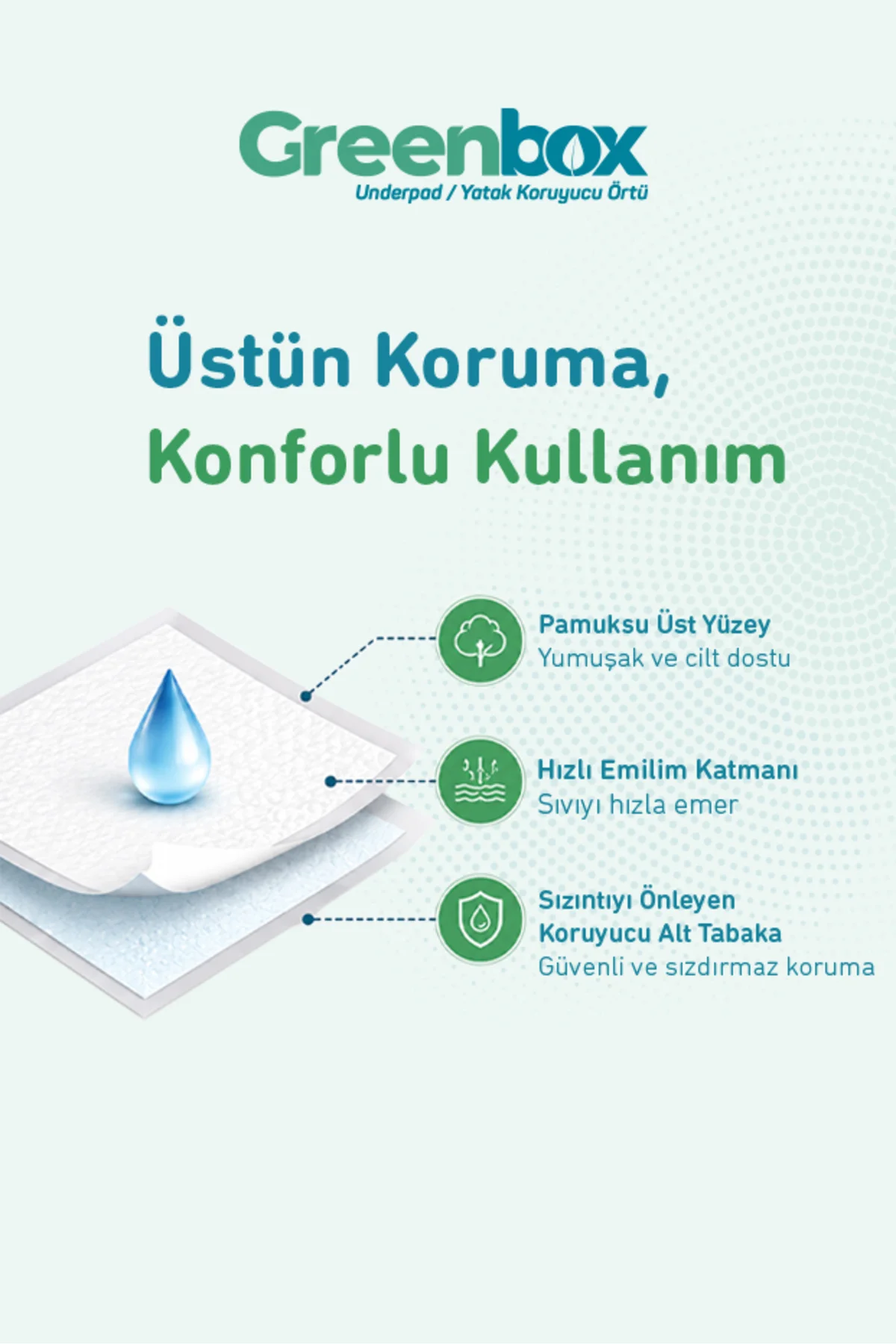 Yetişkin Yatak Koruyucu Alt Açma Örtü 60x90 CM Adet 30 Adet