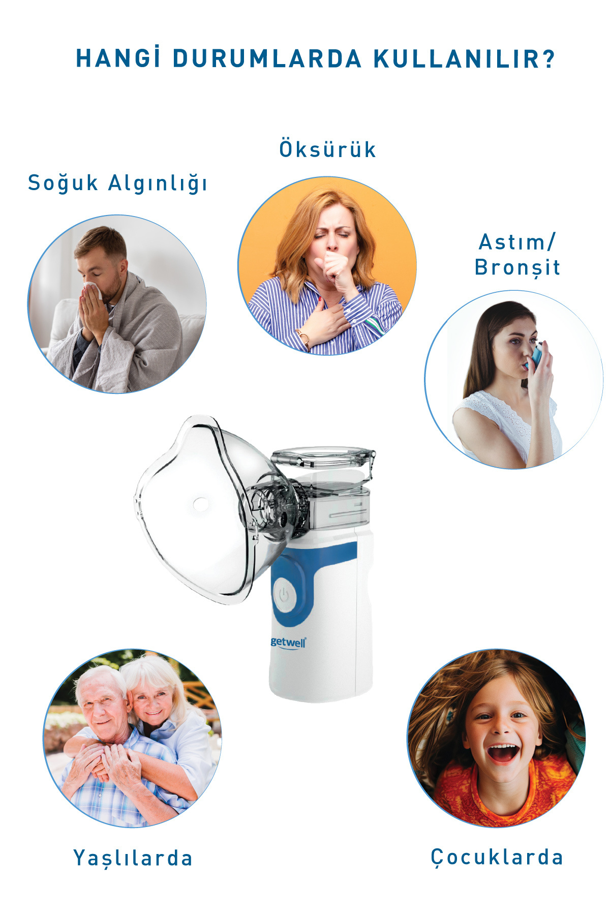 Yetişkinler ve Çocuklar için Şarjlı Sessiz Taşınabilir Mesh Nebul