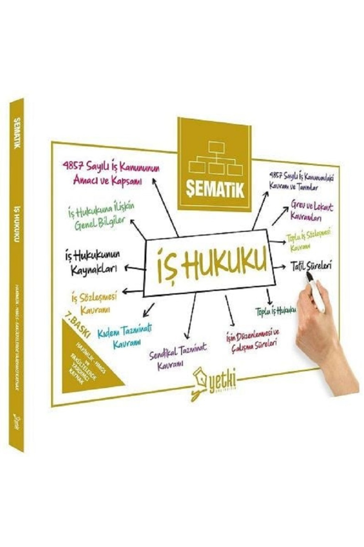 Yetki Şematik Iş Hukuku 8. Baskı - Özal Duran