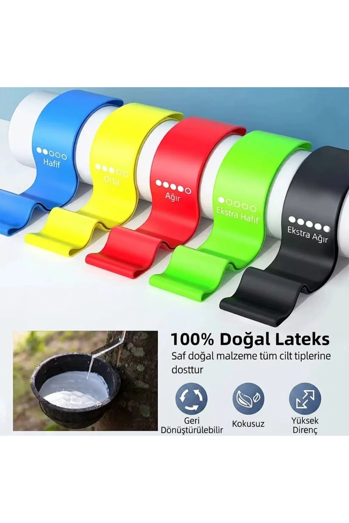 Yoga, Pilates ve Güç Antrenmanları İçin 5 Adet Doğal Lateks Direnç Bandı - Loop band Yoga, Pilates ve Güç Antrenmanları İçin 5 Adet Doğal Lateks Direnç Bandı - Loop band