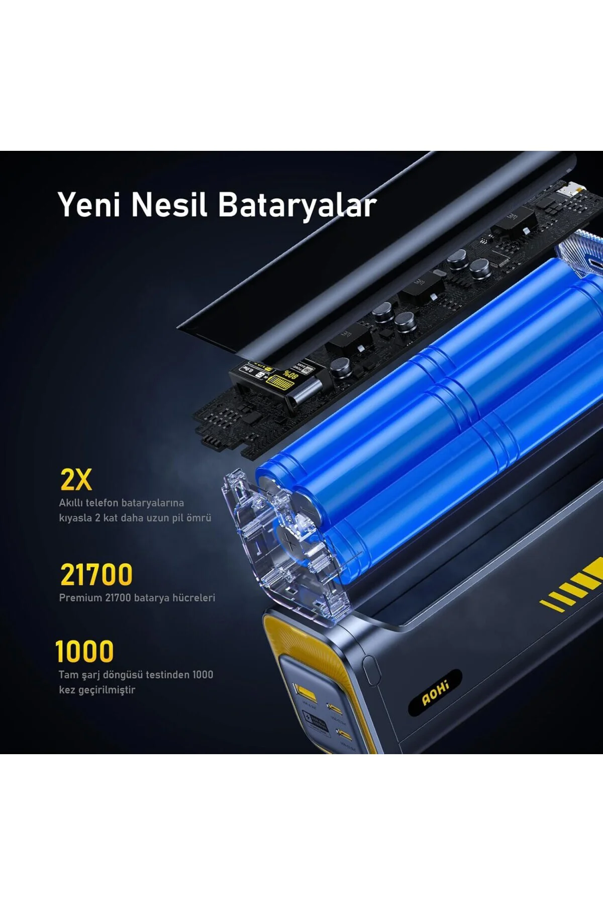 Youth 140W 3 Portlu Şarj Adaptörü, 40.000 mAh 140W PD3.1 Powerban