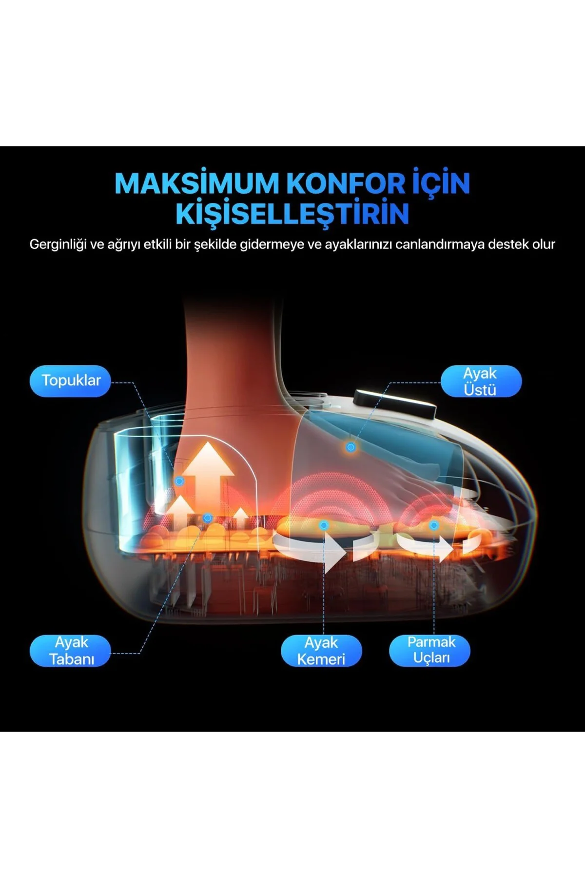 YS100 Isıtmalı Ayak Masaj Aleti | Uzaktan Kumandalı | 360° Shiatsu & Hava Basıncı |