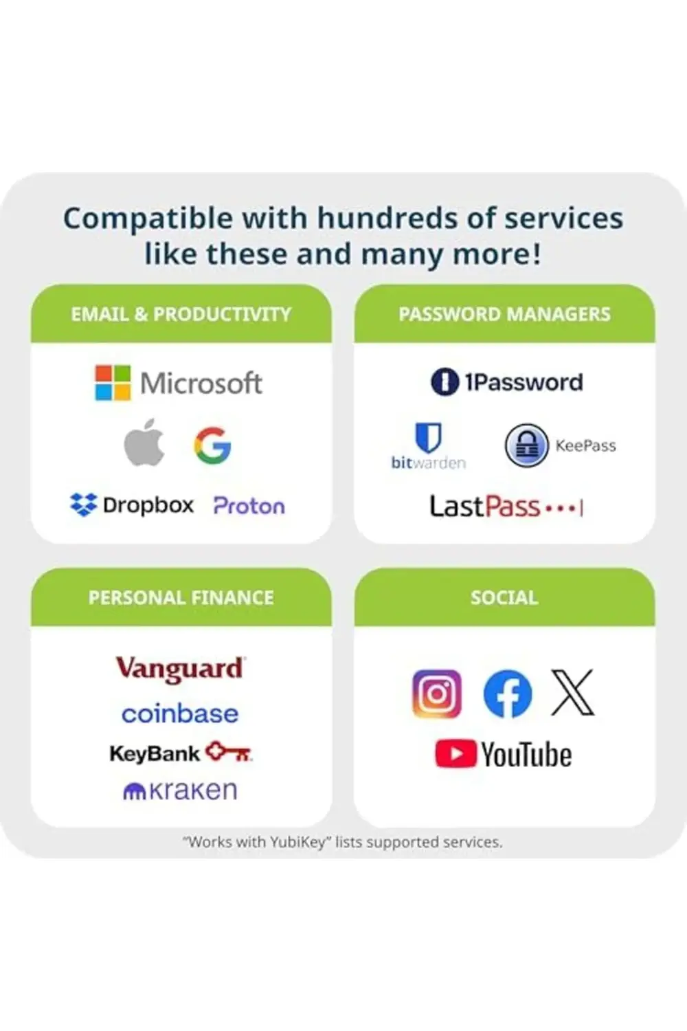 YubiKey 5 Nano - İki Faktör Kimlik Doğrulama USB Güvenlik Anahtar