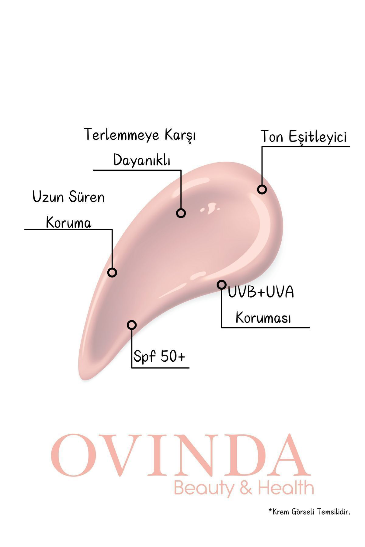 Ovinda Yüksek Korumali Leke Karşiti Ve Cilt Tonu Eşitleyici Spf 50 Renkl