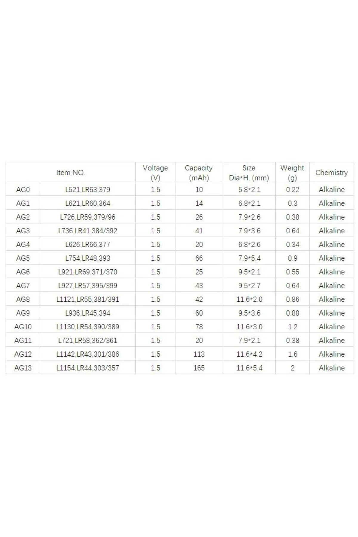 Yuma Ag13 Lr44 Sr44 A76 1.5v Alkalin Saat Pili 10 Adet