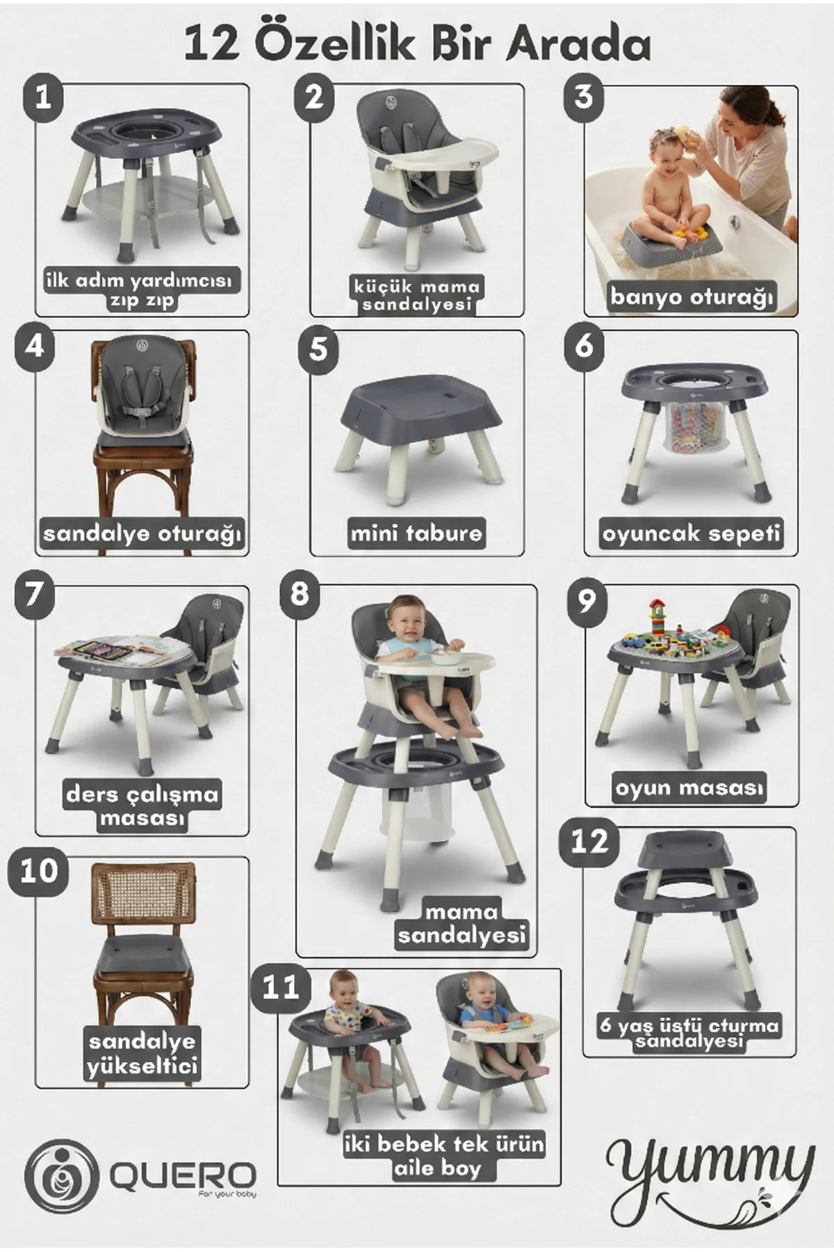 Yummy 12in1 Mama Sandalyesi 12 Özellik Portatif Çalışma, Oyun Mas