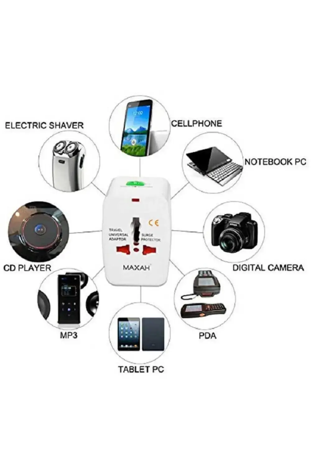 Yurtdışı Seyahat Adaptörü Amerikan Ingiliz Fiş Priz Çevirici Akım