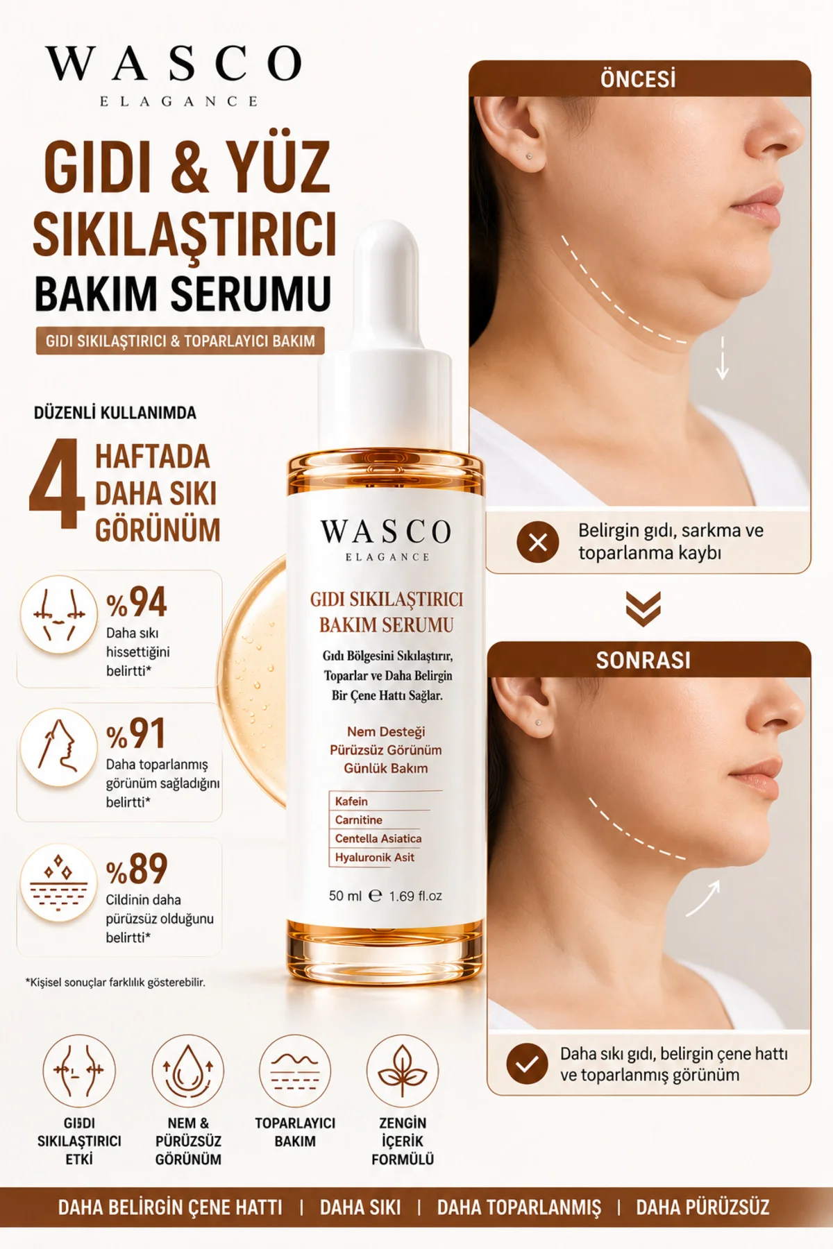 Yüz, Gıdı, Boyun, Çene ve Dekolte Bölgesi Sıkılaştırıcı - Toparlayıcı Bakım Serum 50 ml