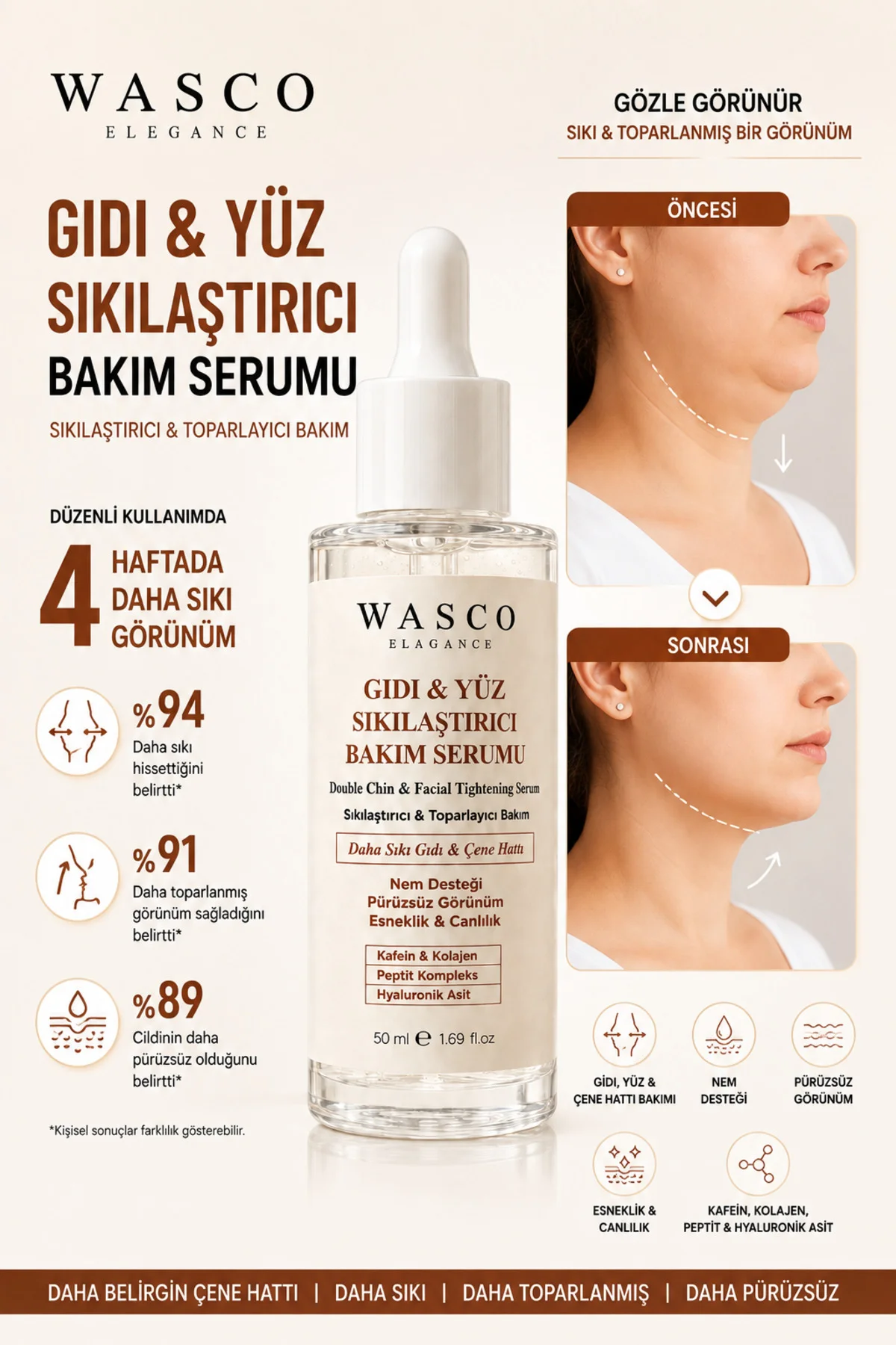 Yüz, Gıdı, Boyun, Çene ve Dekolte Bölgesi Sıkılaştırıcı - Toparlayıcı Bakım Serum 50 ml